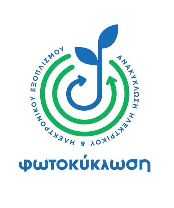 Η βιωσιμότητα του πλανήτη είναι στο χέρι σου