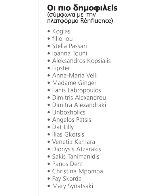Οι Έλληνες influencers τζιράρουν €90 εκατ. τον χρόνο - Δείτε τη λίστα με τα ποσά που χρεώνουν και τα κέρδη