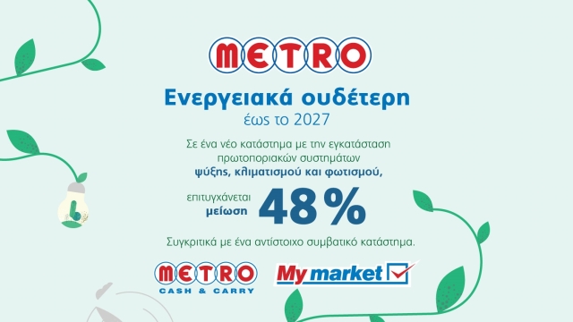 METRO ΑΕΒΕ: Ενεργειακά ουδέτερη έως το 2027