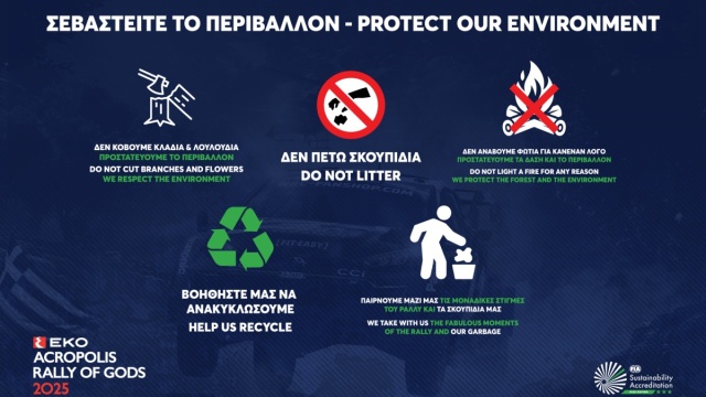 EKO Ράλλυ Ακρόπολις 2025: Συνεχίζει να μειώνει το περιβαλλοντικό του αποτύπωμα