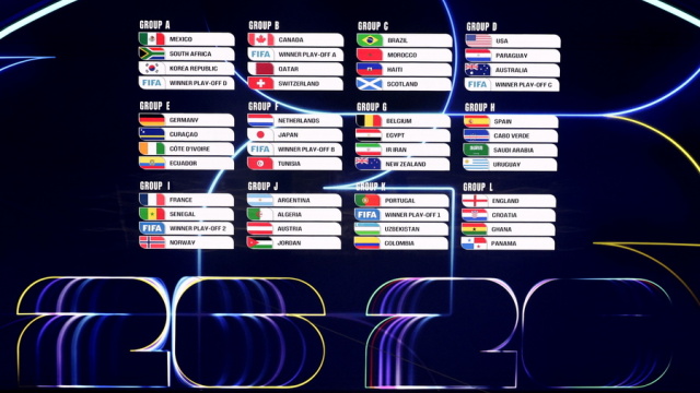 Το πλήρες πρόγραμμα της φάσης των ομίλων του Μουντιάλ 2026: Ημέρες, ώρες και πόλεις 