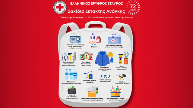 Τι πρέπει να έχουν οι πολίτες μέσα σε ένα σακίδιο έκτακτης ανάγκης σύμφωνα με τον Ελληνικό Ερυθρό Σταυρό