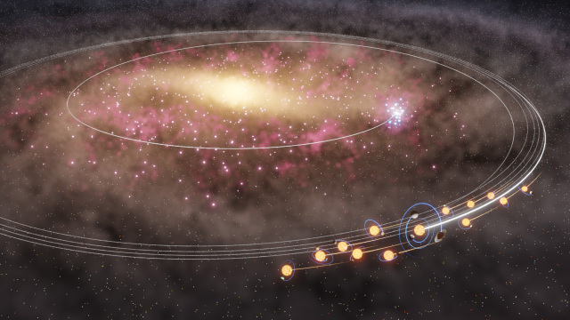 Ο Ήλιος και άλλα «δίδυμα» αστέρια μετανάστευσαν από το κέντρο του γαλαξία μας πριν από δισεκατομμύρια χρόνια