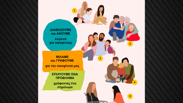 Την ευθύνη έχουν επιστημονικές επιτροπές, λέει το υπουργείο Παιδείας για τις εικόνες σε βιβλία του Δημοτικού με γονείς του ίδιου φύλου