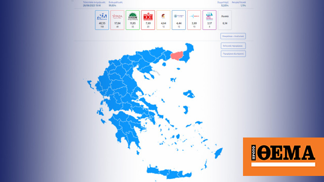 Elections 2023 – Results (99.83%): ND: 40.55, Syriza: 17.84, PASOK: 11.85, KKE: 7.69, Spartans: 4.64, Greek Solution: 4.44, Victory : 3.63.  sail