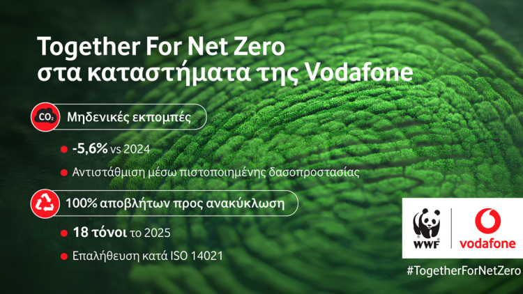 Vodafone: 100% των αποβλήτων των καταστημάτων της προς ανακύκλωση