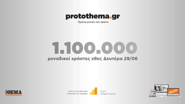 1.100.000 μοναδικοί χρήστες ενημερώθηκαν χθες Δευτέρα 29 Ιουνίου από το protothema.gr