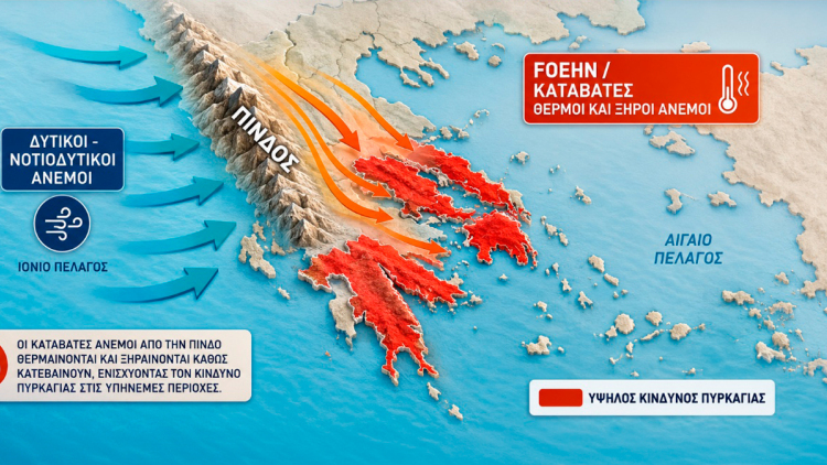 Άνεμοι τύπου Foehn εκτινάσσουν θερμοκρασία και κίνδυνο πυρκαγιάς, βουτιά 10 βαθμών και κακοκαιρία στη συνέχεια