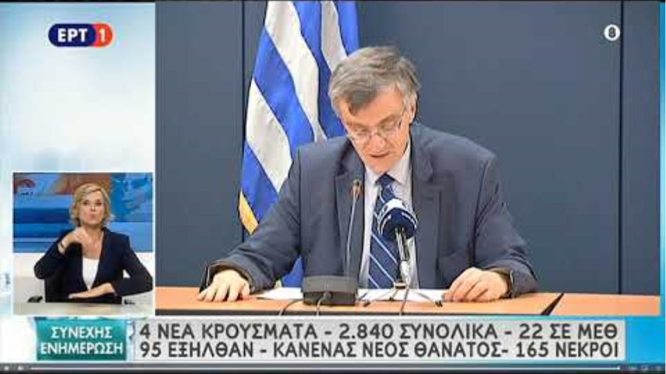 Ανακοινώσεις Τσιόδρα 19/05/2020