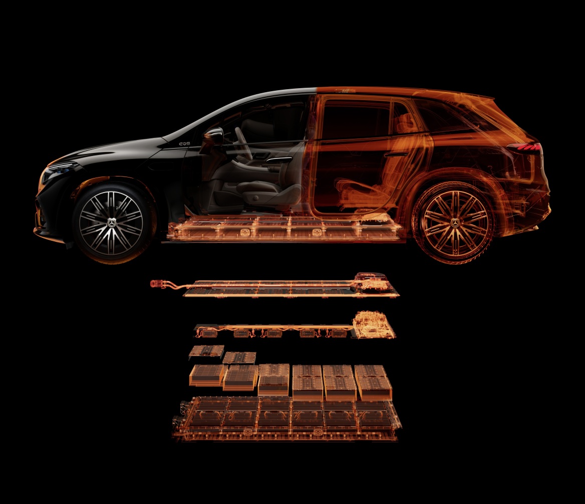 SDV: Τα οχήματα που καθορίζονται από λογισμικό είναι το μέλλον