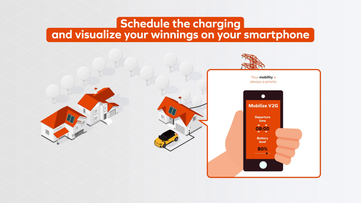 Τα ηλεκτρικά αυτοκίνητα νέας γενιάς ως πάροχοι ενέργειας