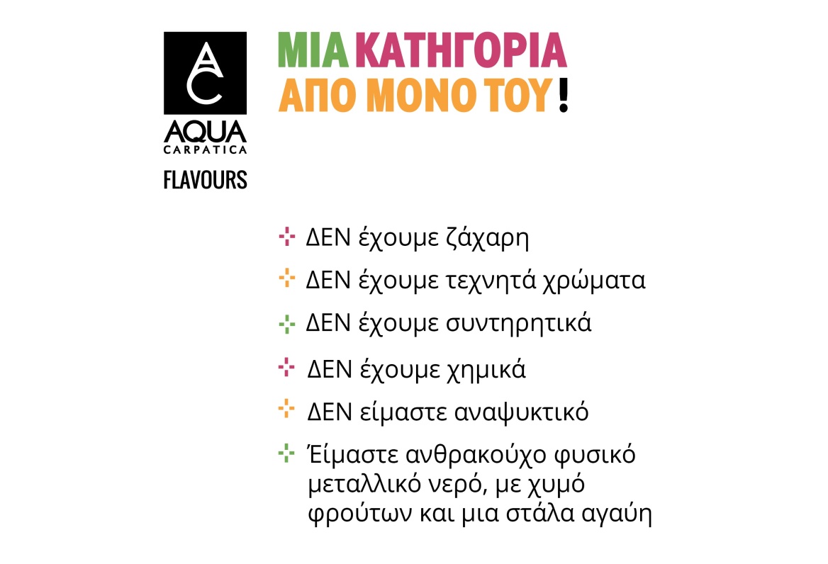 Βάζουμε στον υγιεινό τρόπο ζωής εκρηκτικές φυσικές γεύσεις και ποιοτικό νερό