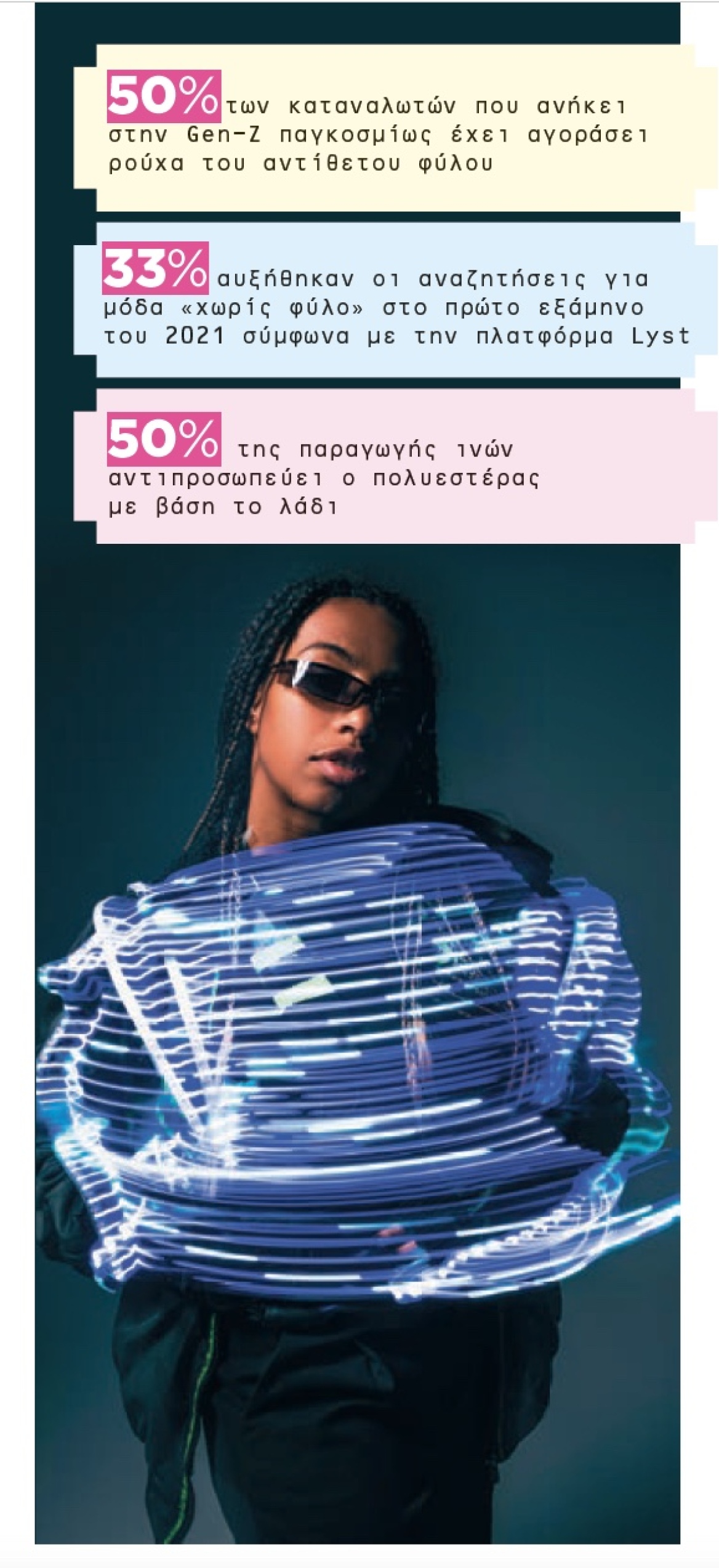 Υφάσματα από... μύκητες, κάνναβη και γεωργικά απόβλητα φέρνει η μόδα από το μέλλον