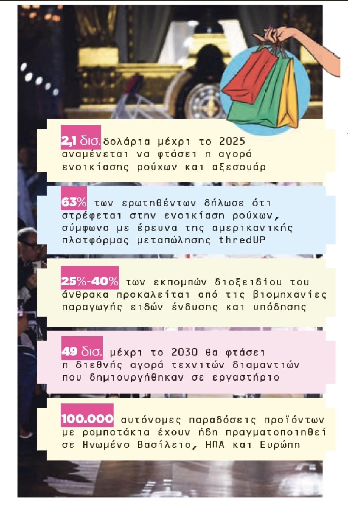 Υφάσματα από... μύκητες, κάνναβη και γεωργικά απόβλητα φέρνει η μόδα από το μέλλον