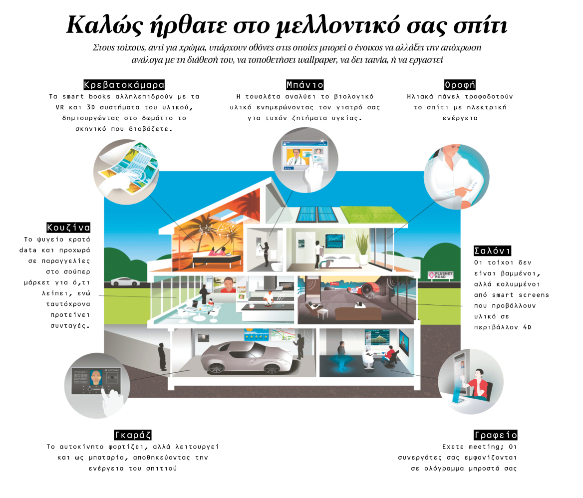 Με εκτυπωτή 3D θα κατασκευάζουμε τα σπίτια μας στο μέλλον