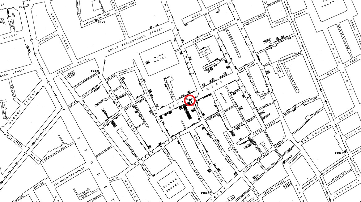 Τζον Σνόου: Ο πατέρας της σύγχρονης επιδημιολογίας που νίκησε τη χολέρα τον 19ο αιώνα