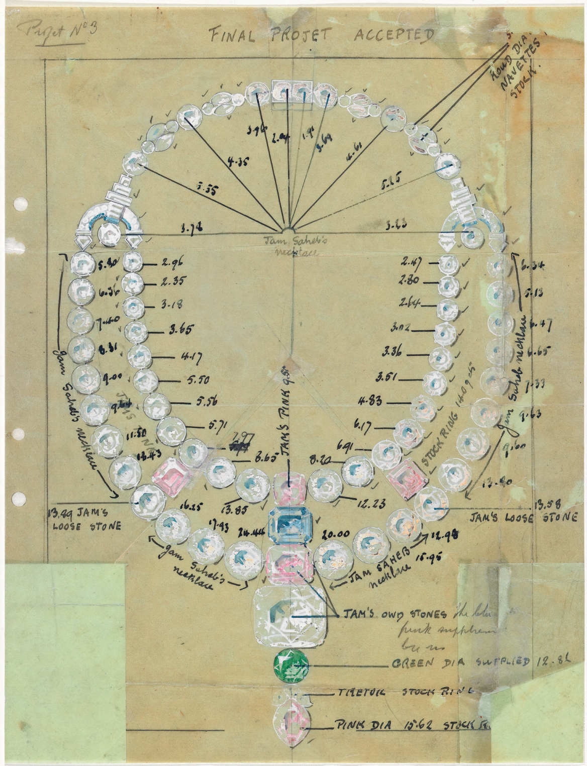 Η γαλλική αυτοκρατορία των κοσμημάτων Cartier - Οι θρύλοι πίσω από τις δημιουργίες