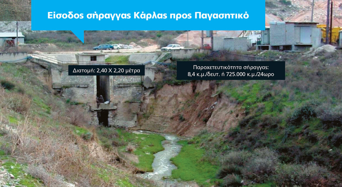 Παγασητικός: Γιατί πεθαίνουν τα ψάρια, η αποστράγγιση που δημιούργησε το τεράστιο πρόβλημα