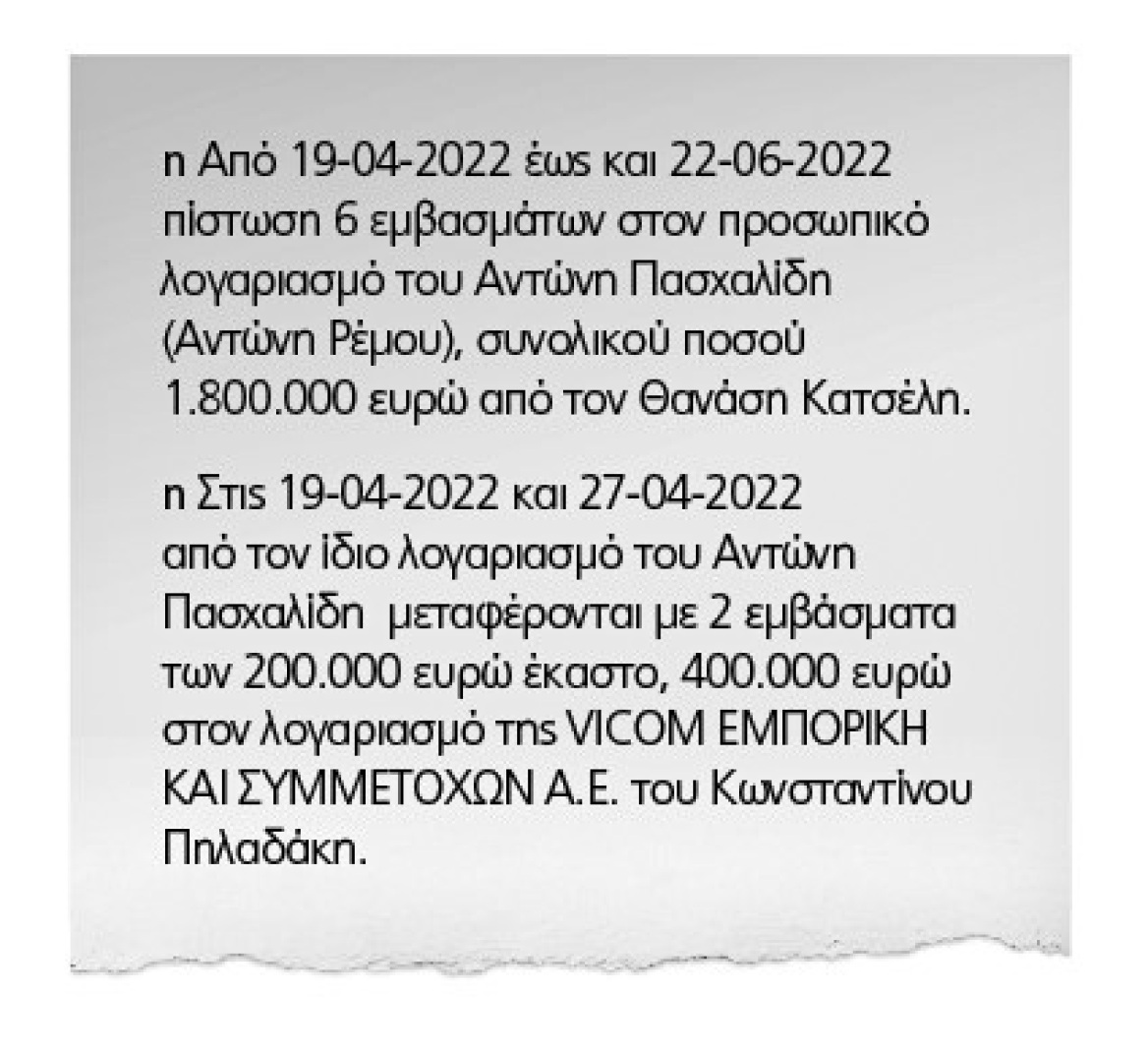 remos_in__1_  Το πόρισμα για την έρευνα στον Ρέμο για φοροδιαφυγή, εικονικές συναλλαγές και ξέπλυμα 1,8 εκατ. ευρώ remos in  1