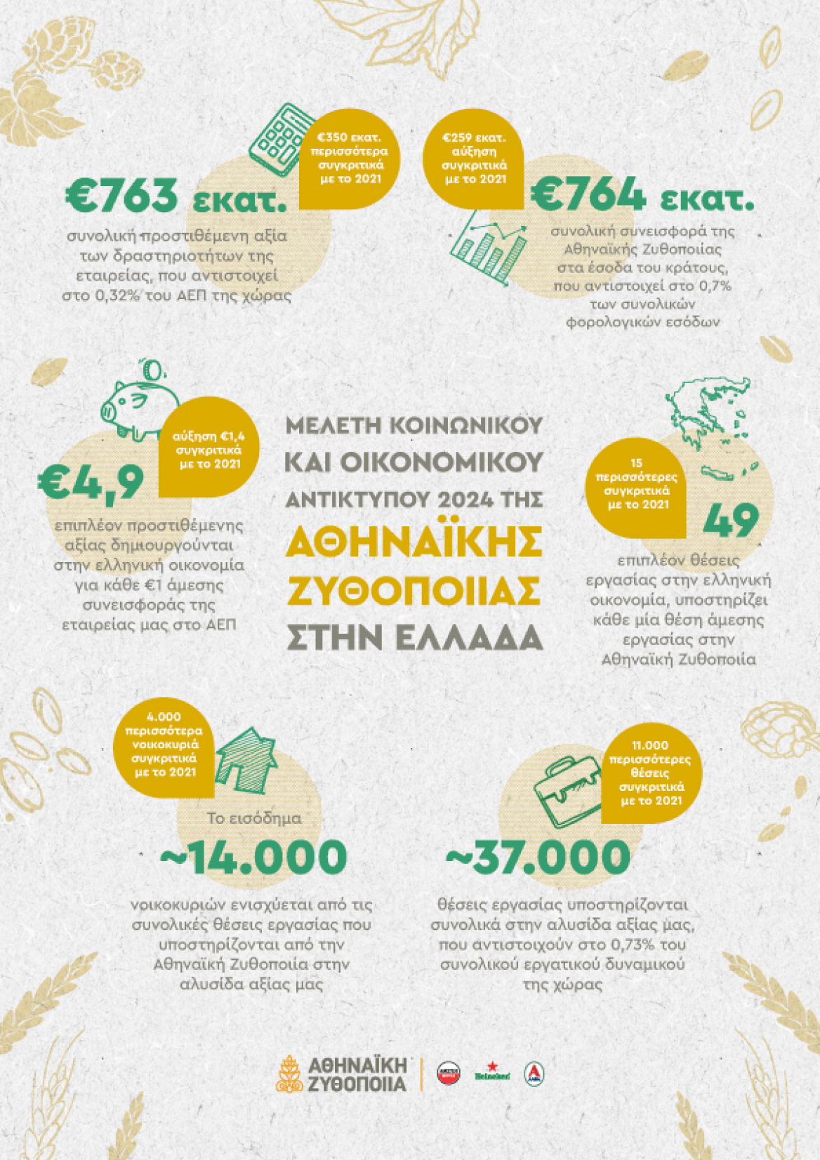 25-06-20_az_infographic