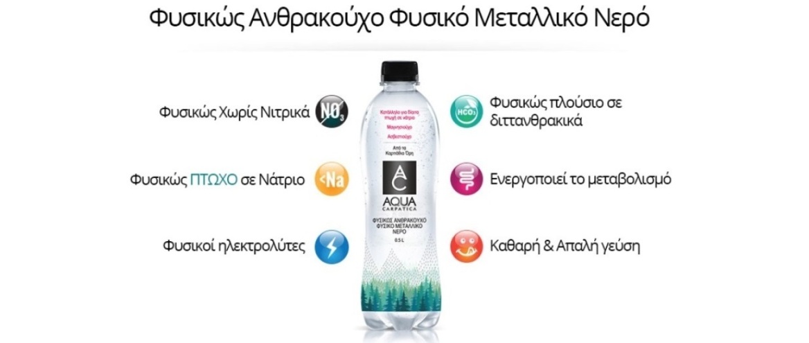 Πώς «διαβάζουμε» σωστά την ετικέτα ενός Φυσικώς Ανθρακούχου Φυσικού Μεταλλικού Νερού
