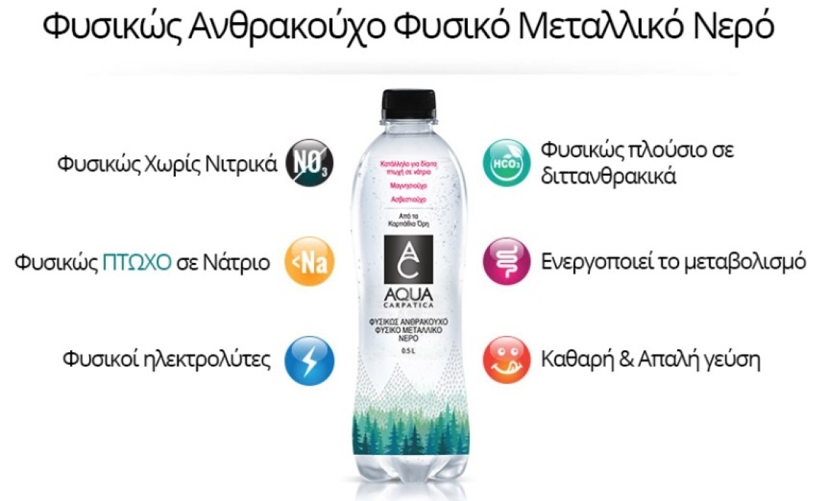 Στην καρδιά του καθαρού νερού βρίσκονται τα διττανθρακικά