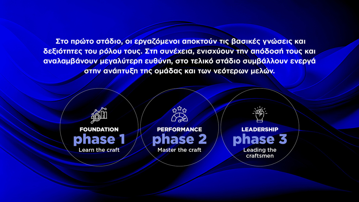 Dialectica: Το ελληνικό success story στον κλάδο της επιχειρηματικής πληροφόρησης 