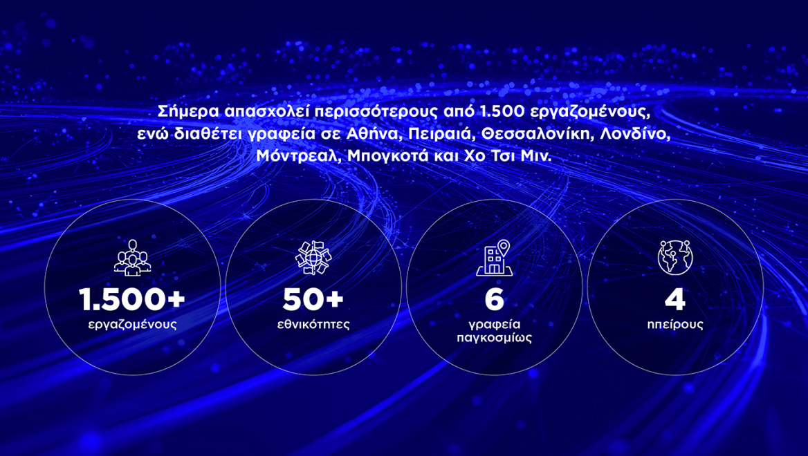 Dialectica: Το ελληνικό success story στον κλάδο της επιχειρηματικής πληροφόρησης 