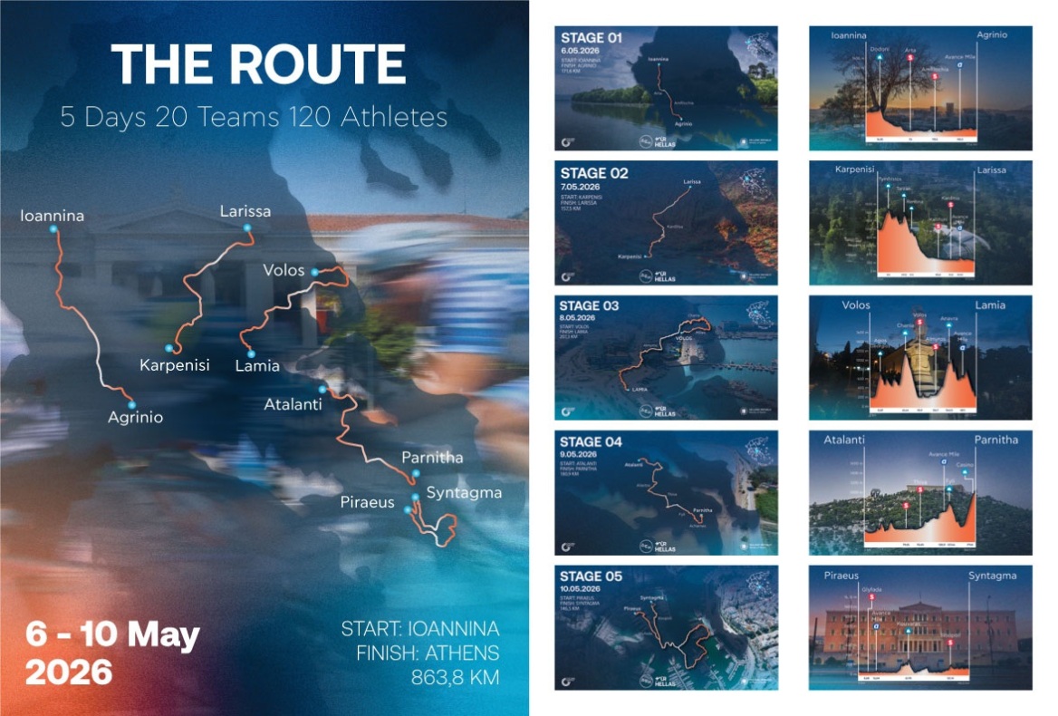 ΔΕΗ Tour of Hellas 2026: Η Ελλάδα στην ελίτ της παγκόσμιας αγωνιστικής ποδηλασίας δρόμου