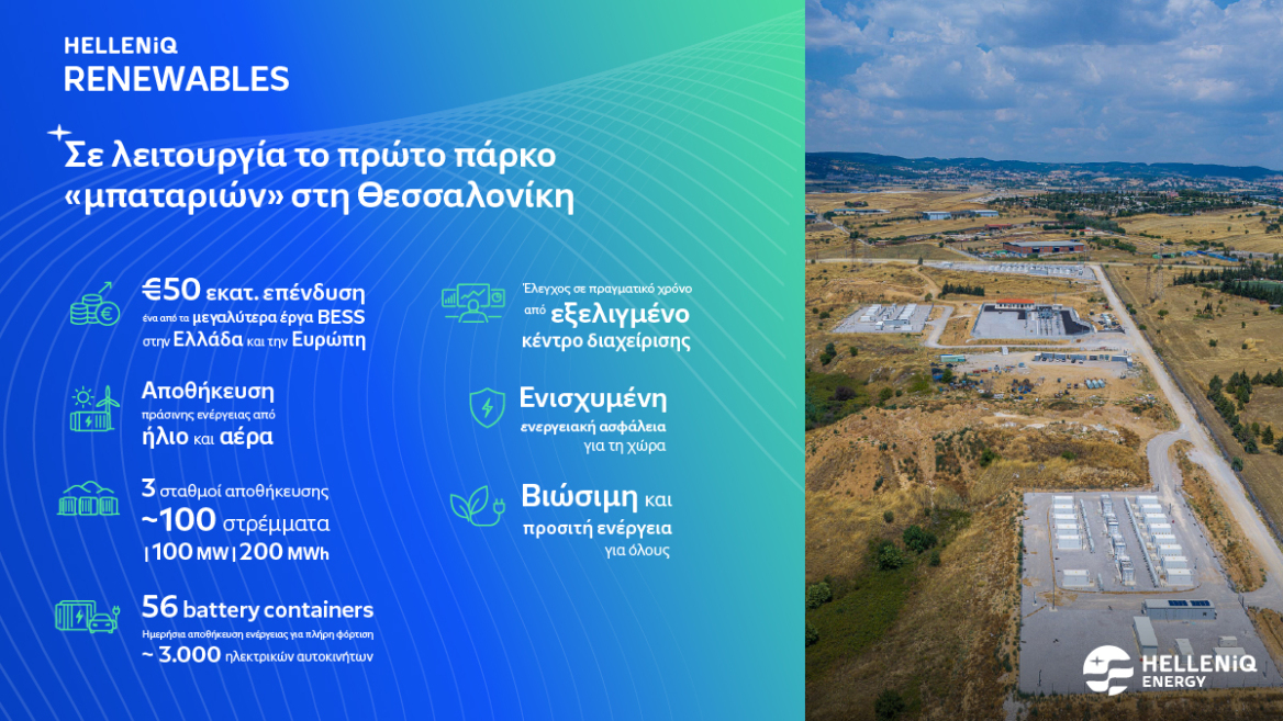 HELLENiQ ENERGY: Σε λειτουργία το πρώτο πάρκο μπαταριών