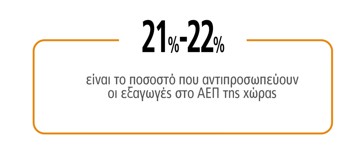 numbers_03