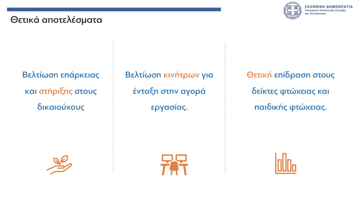 Τα μέτρα για δημογραφικό και οικογένειες – Τι αλλάζει στα επιδόματα-9