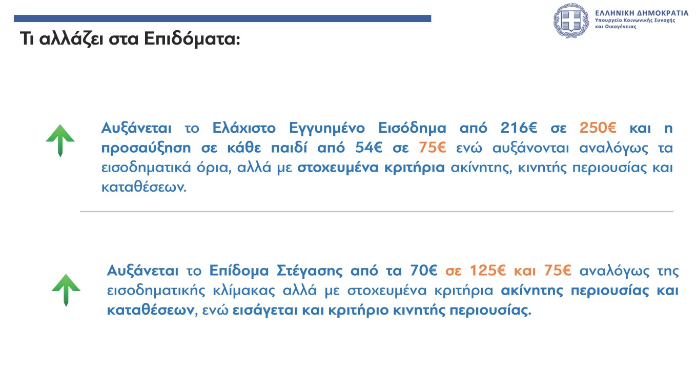 Τα μέτρα για δημογραφικό και οικογένειες – Τι αλλάζει στα επιδόματα-10