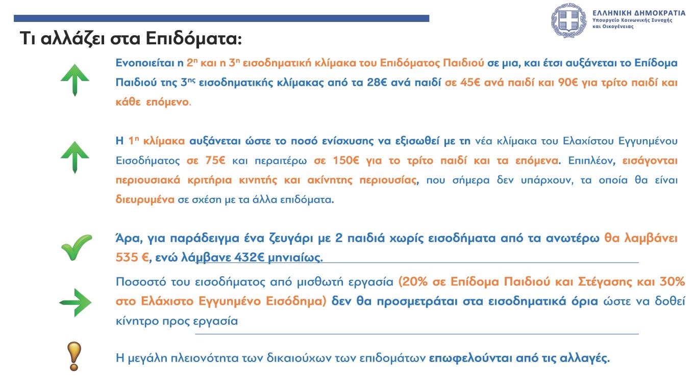 Τα μέτρα για δημογραφικό και οικογένειες – Τι αλλάζει στα επιδόματα-11