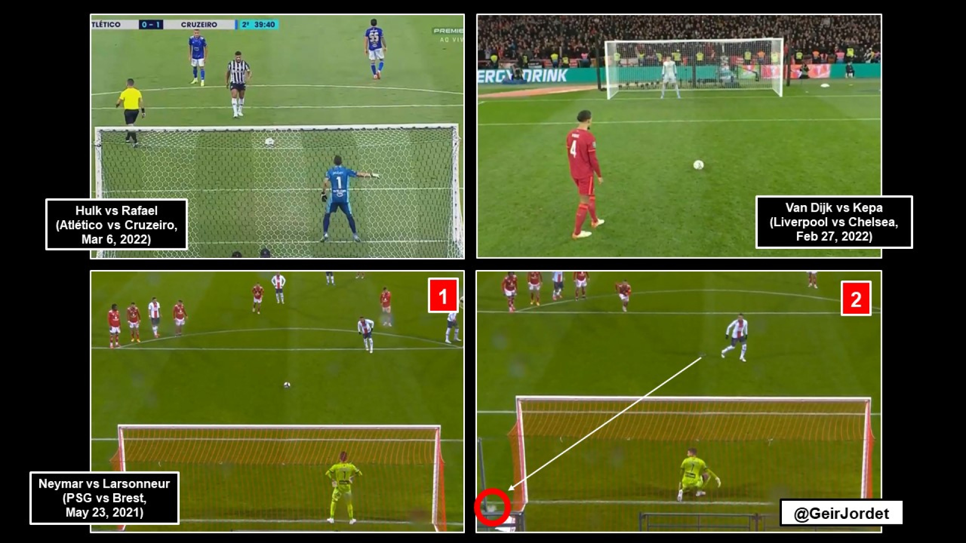 Τα mind games του Ντίμπου Μαρτίνεζ στο Μουντιάλ  που άλλαξαν τους κανονισμούς για τα πέναλτι