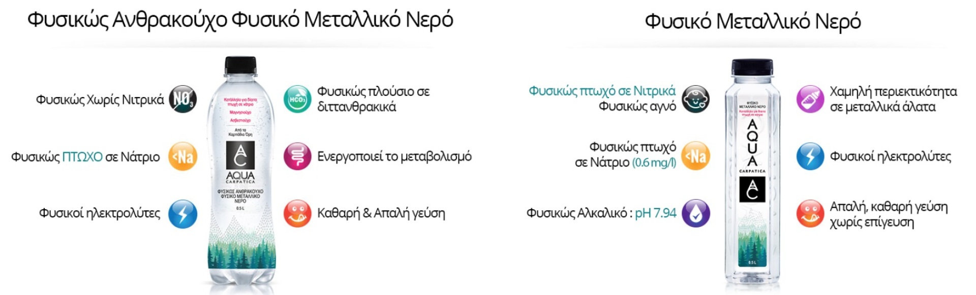 Το μυστικό της επιτυχίας στις εξετάσεις είναι η σωστή ενυδάτωση