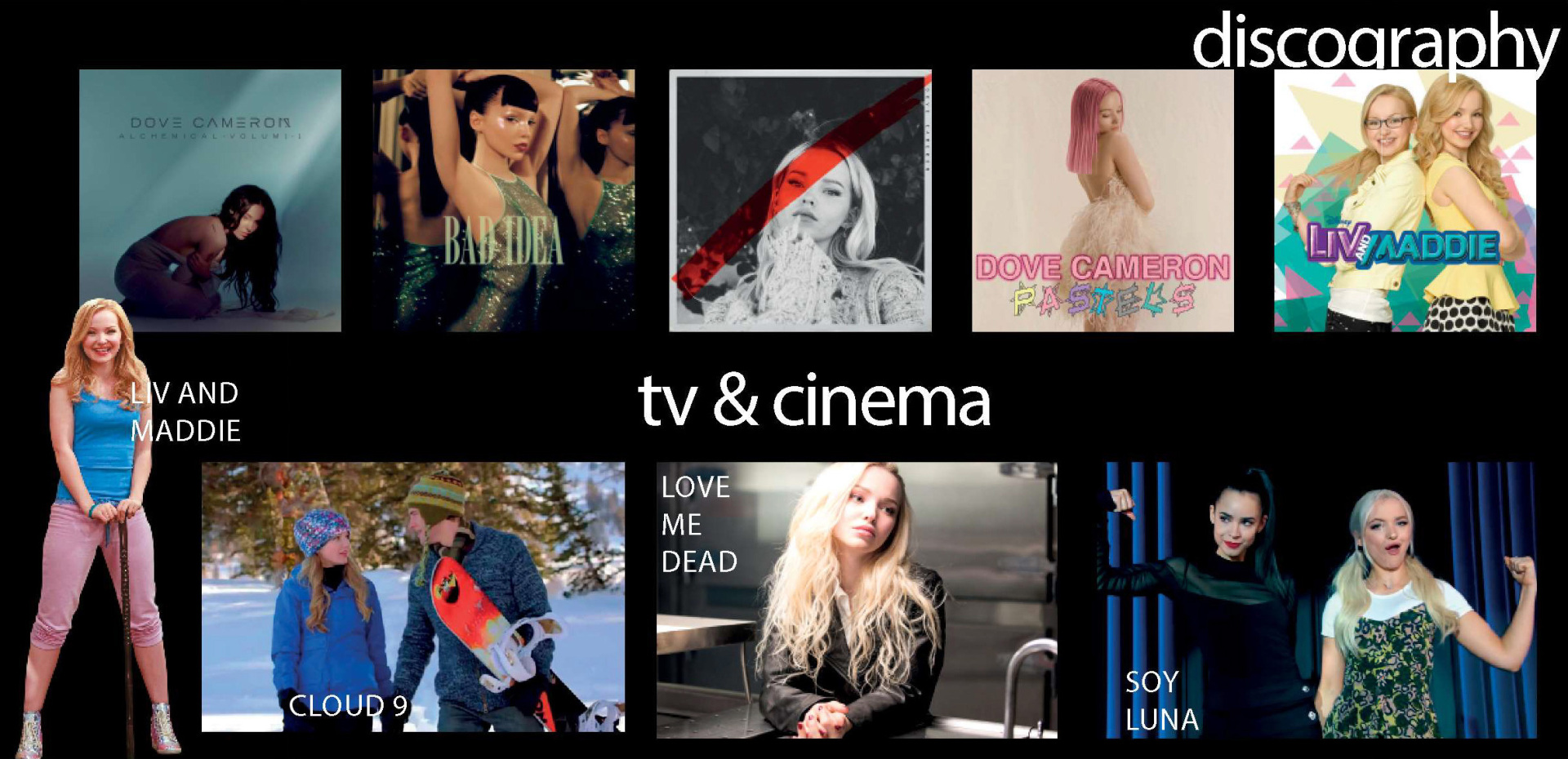 Η ιστορία της Dove Cameron, της διάσημης αγαπημένης του Damiano David