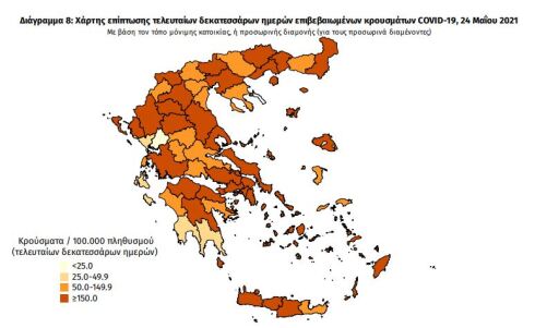 Κορωνοϊός: Στα 1.381 τα νέα κρούσματα - 563 οι διασωληνωμένοι, 50 θάνατοι
