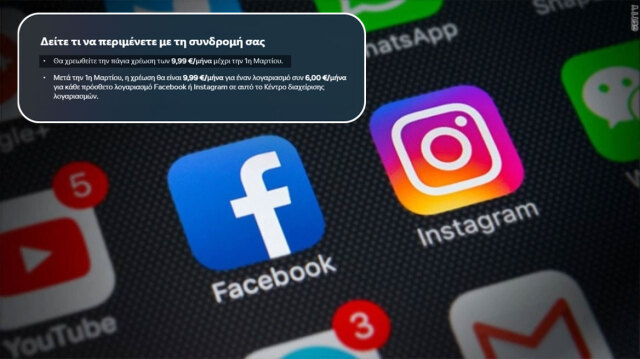 Facebook και Instagram: Έφτασε και στην Ελλάδα η συνδρομή - Πληρώστε €9,99 για να μη βλέπετε διαφημίσεις