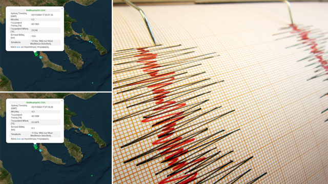 Διπλός σεισμός 5,2 και 4,2 Ρίχτερ στη Χαλκιδική – Ταρακουνήθηκε η Θεσσαλονίκη