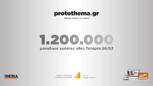 1.200.000 μοναδικοί χρήστες ενημερώθηκαν χθες Tετάρτη 26 Μαρτίου από το protothema.gr