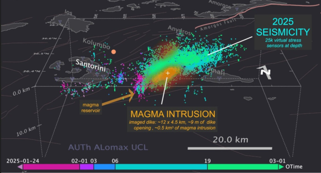Τι προκάλεσε τους χιλιάδες σεισμούς στη Σαντορίνη - Επιστήμονες εντόπισαν τεράστια μαγματική διείσδυση κάτω από τον πυθμένα της θάλασσας