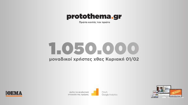 1.050.000 &mu;&omicron;&nu;&alpha;&delta;&iota;&kappa;&omicron;ί &chi;&rho;ή&sigma;&tau;&epsilon;&sigmaf; &epsilon;&nu;&eta;&mu;&epsilon;&rho;ώ&theta;&eta;&kappa;&alpha;&nu; &chi;&theta;&epsilon;&sigmaf; &Kappa;&upsilon;&rho;&iota;&alpha;&kappa;ή 1 &Phi;&epsilon;&beta;&rho;&omicron;&upsilon;&alpha;&rho;ί&omicron;&upsilon; &alpha;&pi;ό &tau;&omicron; protothema.gr