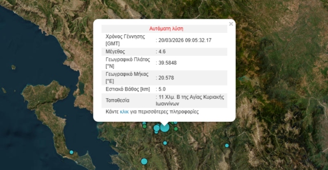 &Sigma;&epsilon;&iota;&sigma;&mu;ό&sigmaf; &tau;ώ&rho;&alpha; &kappa;&omicron;&nu;&tau;ά &sigma;&tau;&alpha; &Gamma;&iota;ά&nu;&nu;&epsilon;&nu;&alpha;