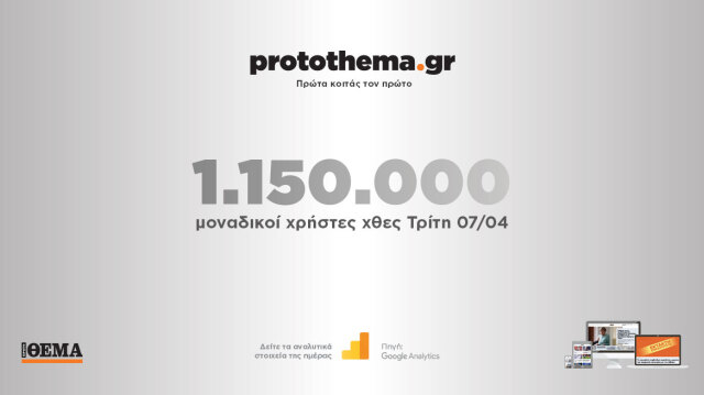 1.150.000 &mu;&omicron;&nu;&alpha;&delta;&iota;&kappa;&omicron;ί &chi;&rho;ή&sigma;&tau;&epsilon;&sigmaf; &epsilon;&nu;&eta;&mu;&epsilon;&rho;ώ&theta;&eta;&kappa;&alpha;&nu; &chi;&theta;&epsilon;&sigmaf; &Tau;&rho;ί&tau;&eta; 7 &Alpha;&pi;&rho;&iota;&lambda;ί&omicron;&upsilon; &alpha;&pi;ό &tau;&omicron; protothema.gr