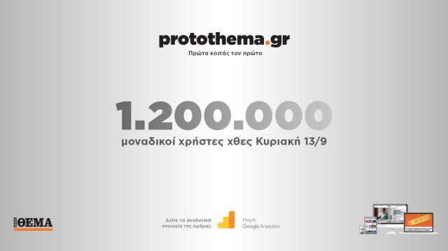 1.200.000 μοναδικοί χρήστες ενημερώθηκαν χθες Κυριακή 13 Σεπτεμβρίου από το protothema.gr | Επικαιρότητα στο LivePress.gr
