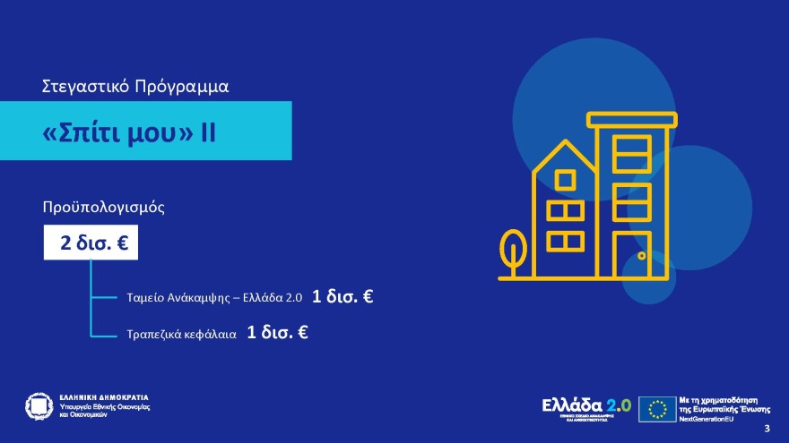 «Σπίτι μου 2»: Ξεκινά στις αρχές του 2025 το νέο πρόγραμμα απόκτησης κατοικίας