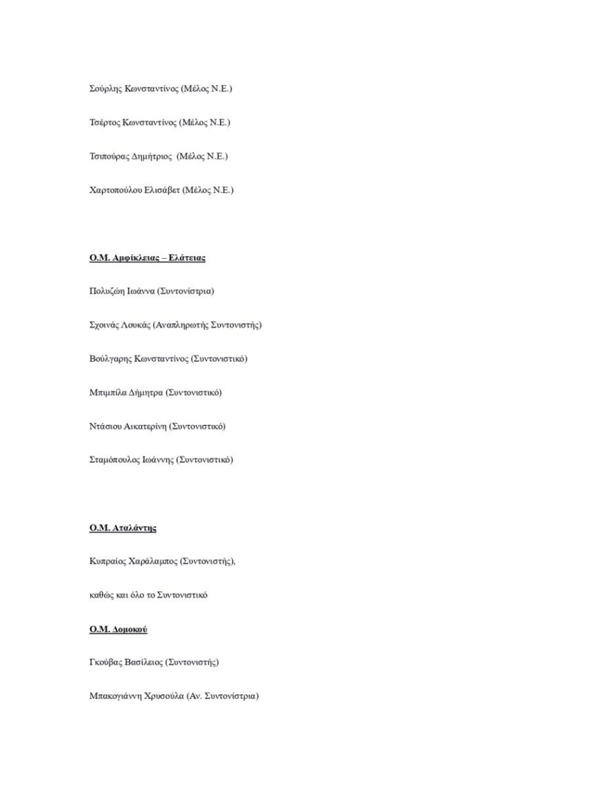 Μαζική παραίτηση μελών του ΣΥΡΙΖΑ Φθιώτιδας: Παραδίδουμε τα κλειδιά και τη σφραγίδα