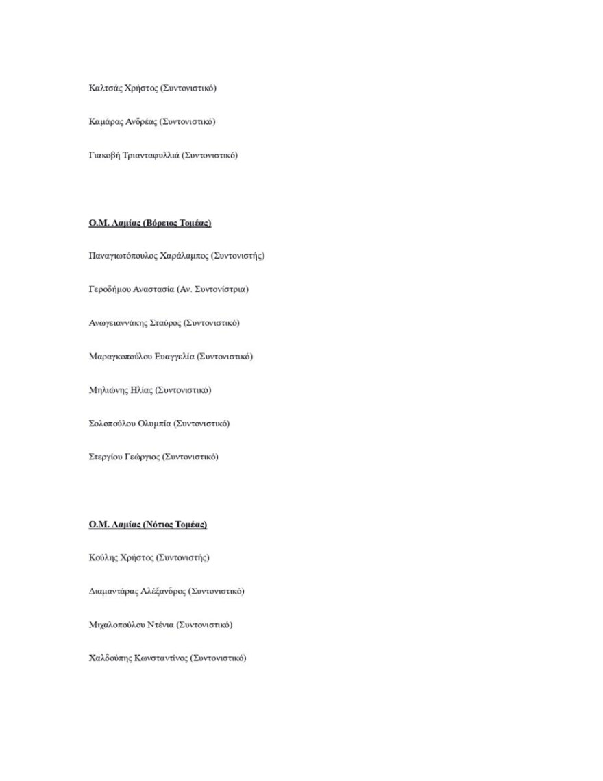 Μαζική παραίτηση μελών του ΣΥΡΙΖΑ Φθιώτιδας: Παραδίδουμε τα κλειδιά και τη σφραγίδα