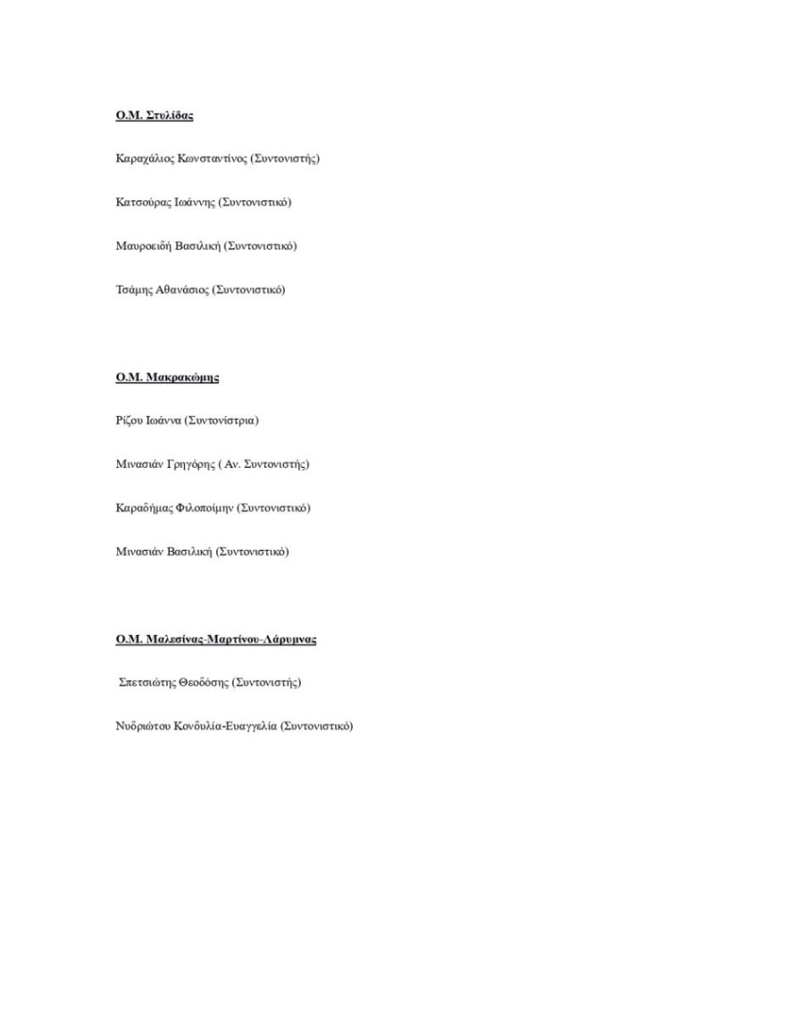 Μαζική παραίτηση μελών του ΣΥΡΙΖΑ Φθιώτιδας: Παραδίδουμε τα κλειδιά και τη σφραγίδα